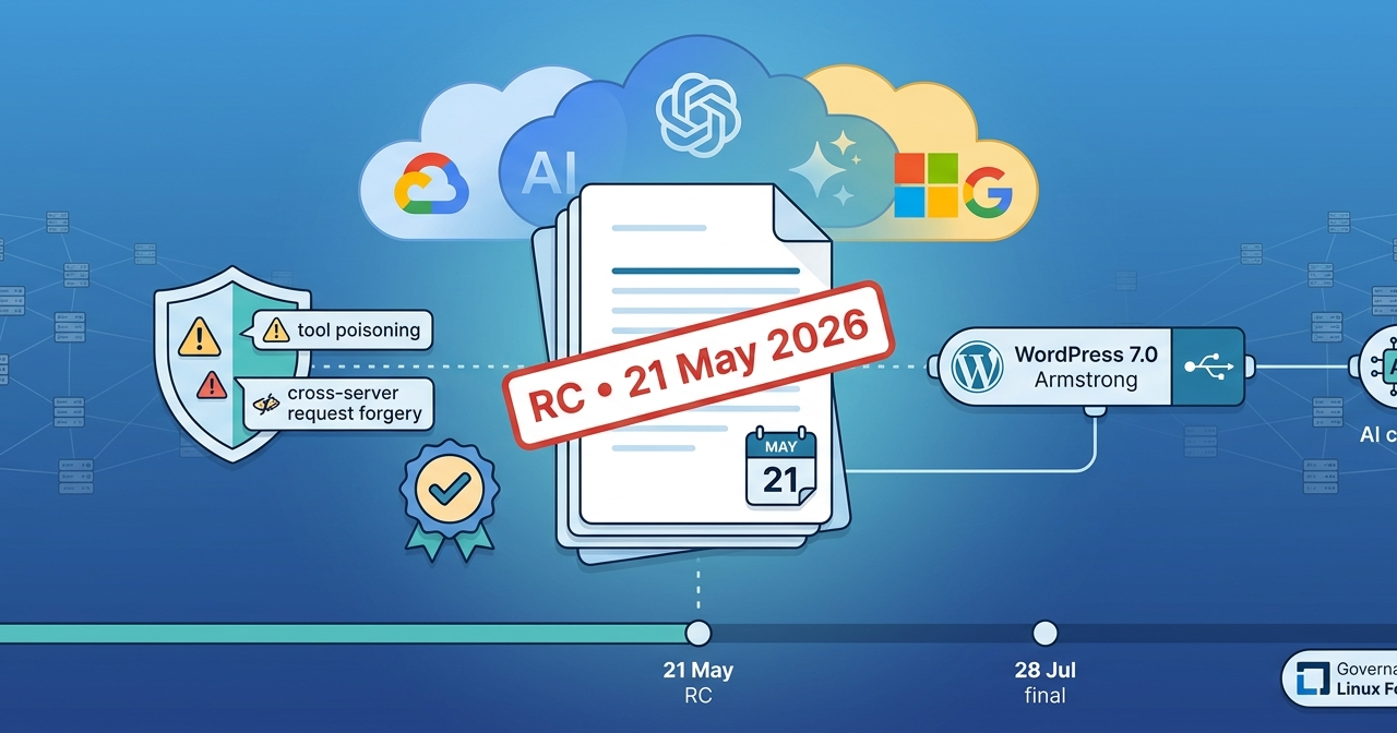 Veille Technologique MCP – MCP Release Candidate